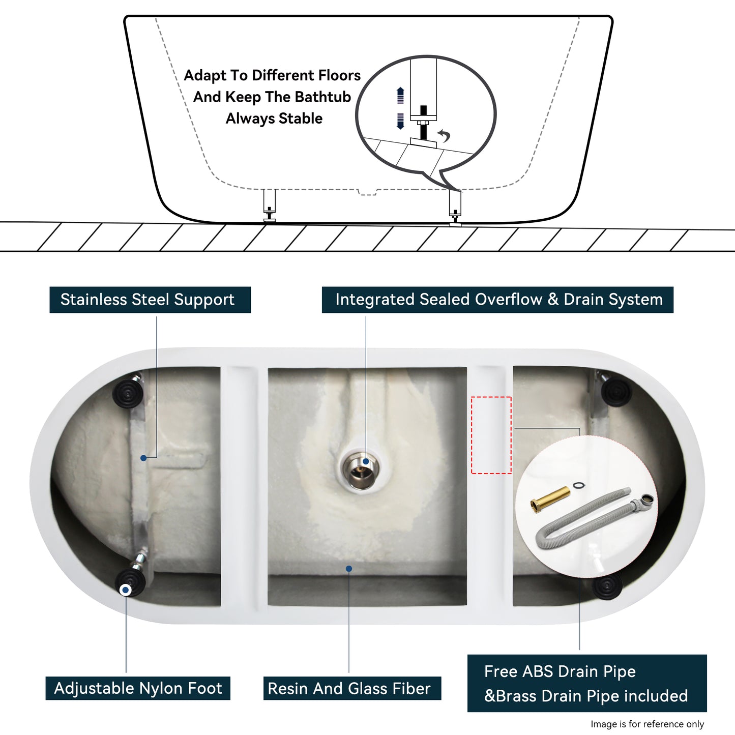 【Spot】-59'' Glossy Acrylic Freestanding Soaking Bathtub with Classic Slotted Overflow and Toe-tap Drain in Chrome, cUPC C ertified,