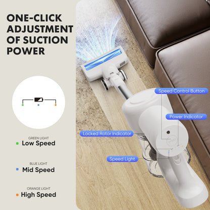 Stick Cordless Vacuum Cleaner Electric Rechargeable Vac Handheld with LED, Up to 45 Minutes, Powerful Suction, Versatile for Carpet, Hard Floor, Pet Hair